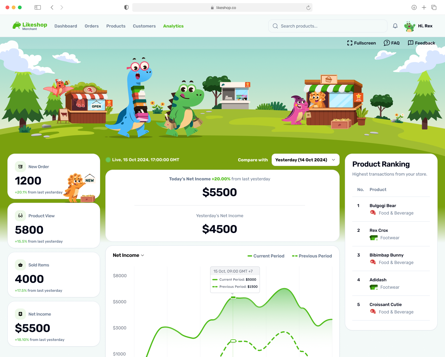LikeShop Platform